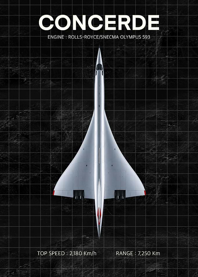 Concorde Supersonic Jet Technical Poster