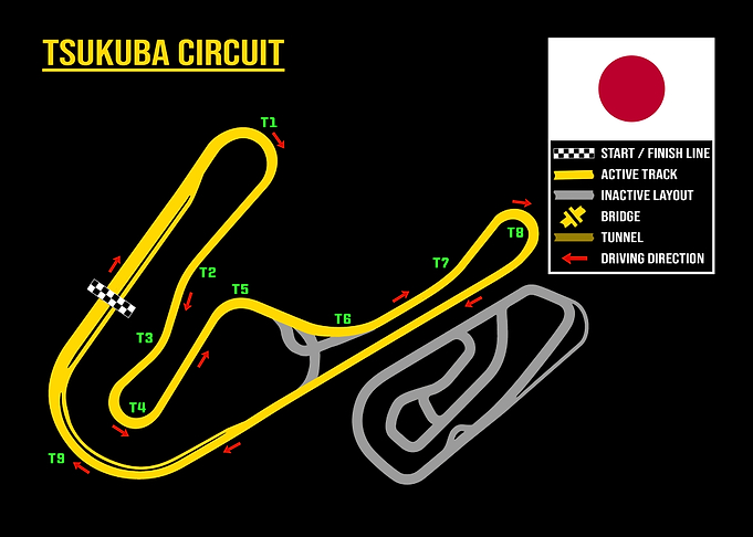 Tsukuba Circuit Track Map