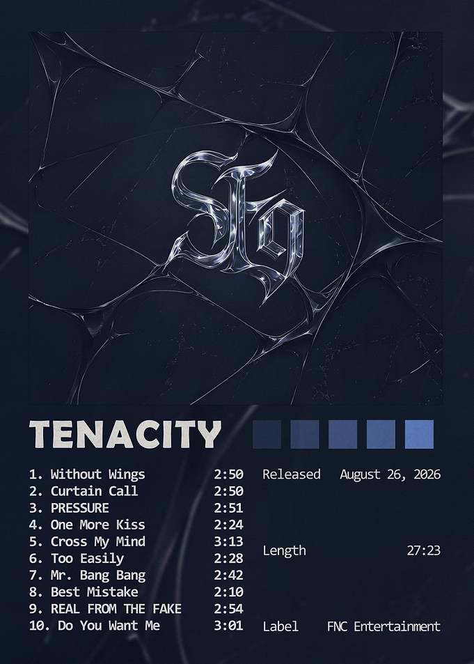Tenacity Album Tracklist Poster
