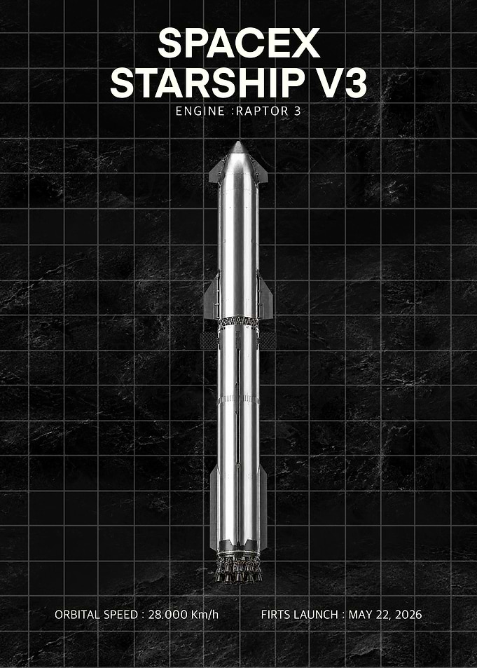 SpaceX Starship V3 Technical Poster