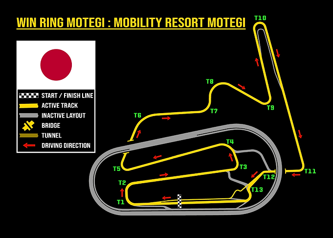Mobility Resort Motegi Track Map