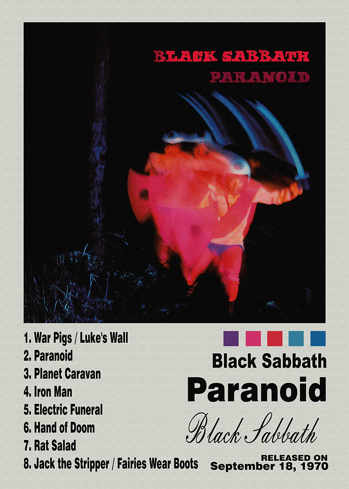 Black Sabbath Paranoid Album Poster