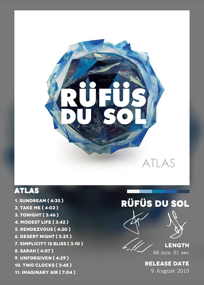 Rüfüs Du Sol Atlas Album Poster