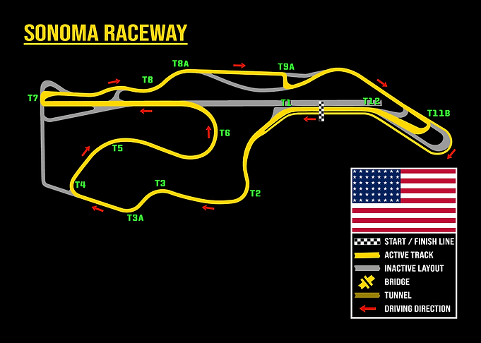 Sonoma Raceway Track Map