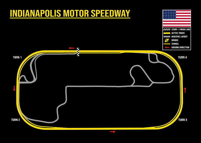 Indianapolis Motor Speedway Track Map