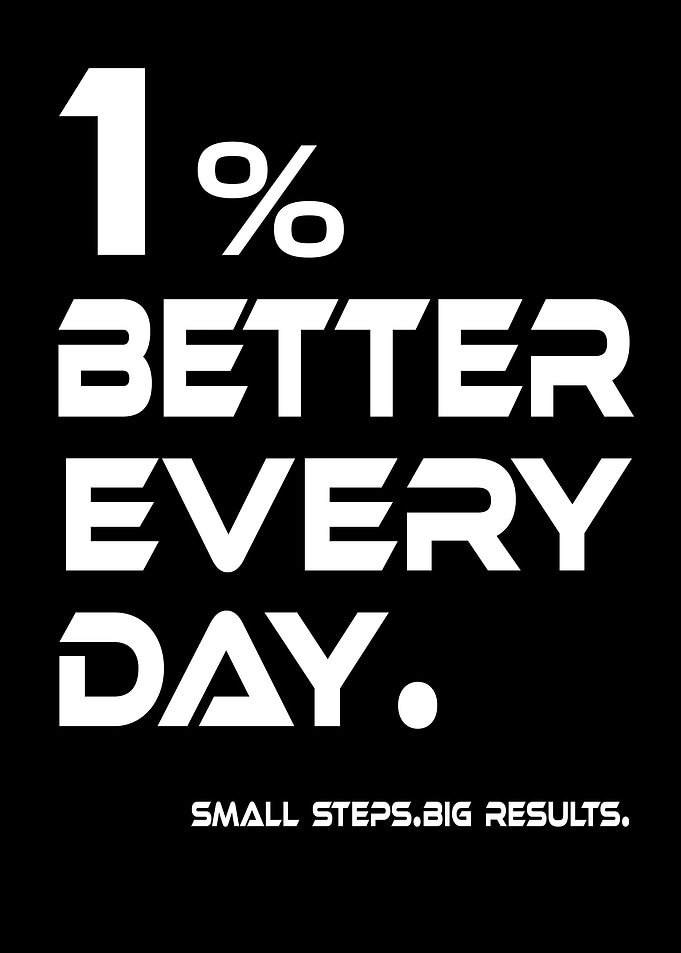 1% Better Every Day SMALL STEPS.BIG RESULTD.Motivational Poster