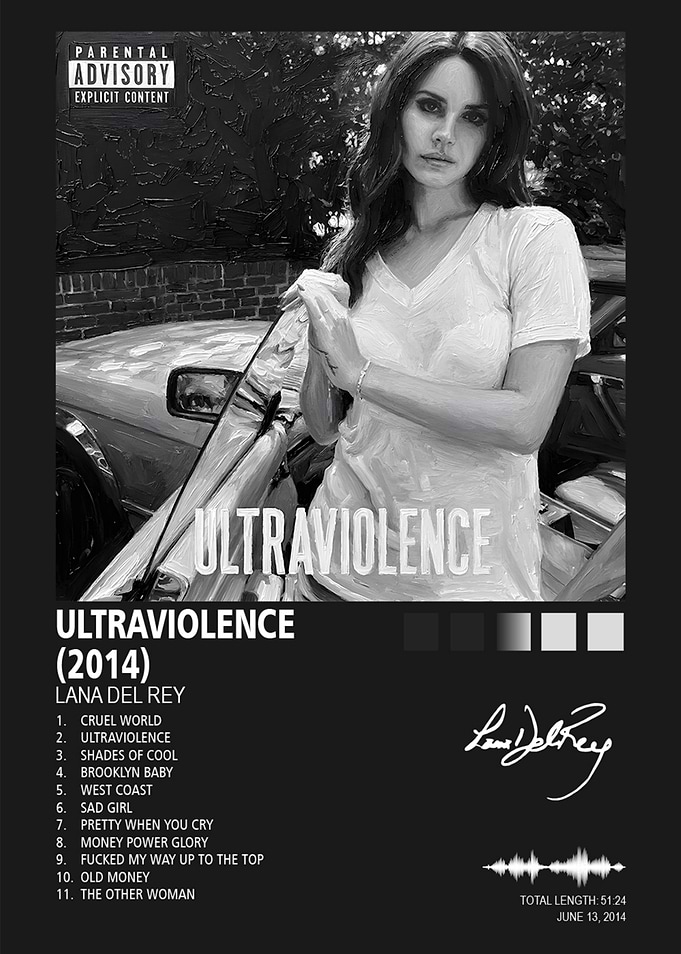 Ultraviolence Album Poster