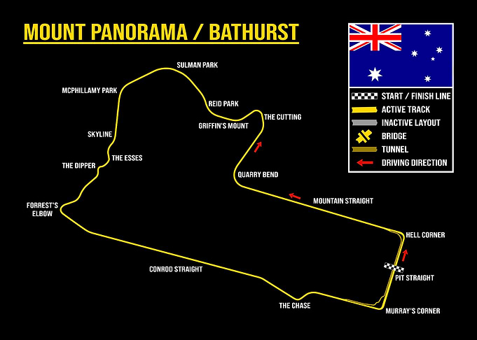 Mount Panorama Bathurst Circuit Map