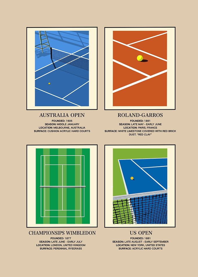 Grand Slam Tennis Tournament Poster
