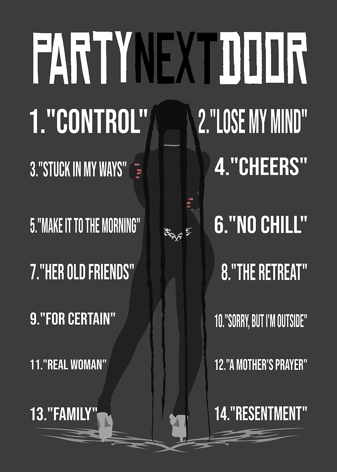 PARTYNEXTDOOR Album Tracklist Poster