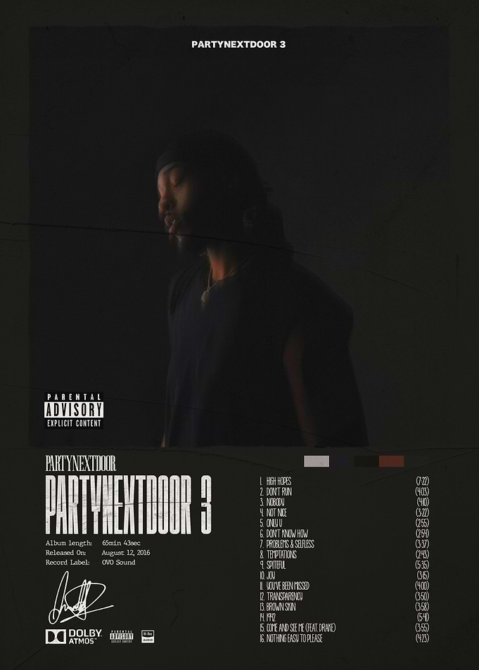 PARTYNEXTDOOR 3 Album Cover Poster