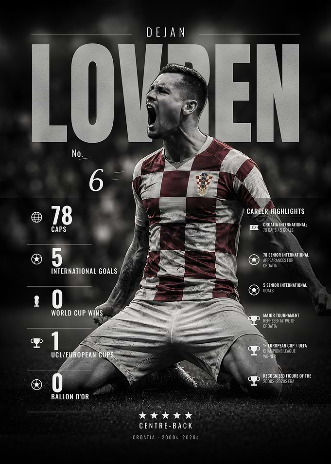 Dejan Lovren - Croatia No. 6