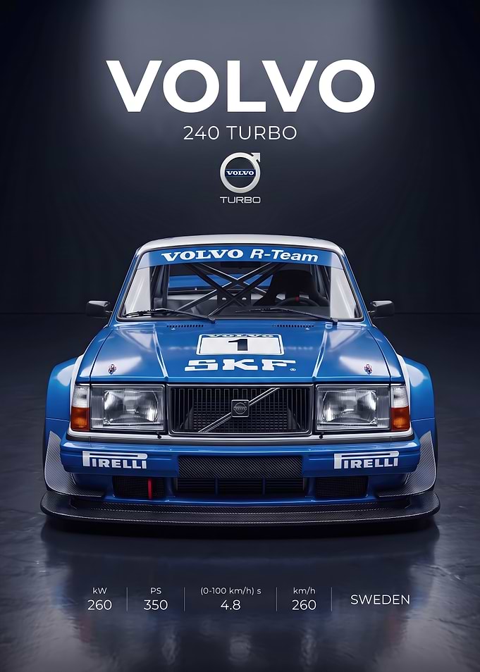 Volvo 240 Turbo Racing Poster