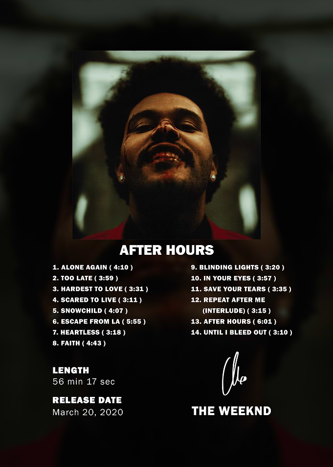 The Weeknd After Hours Album Poster