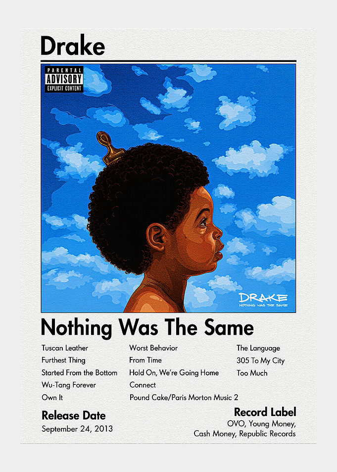 Drake Nothing Was The Same Poster