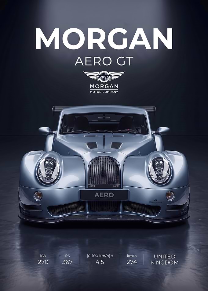 Morgan Aero GT Sports Car Poster