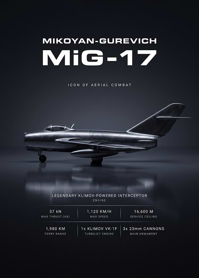 Mikoyan-Gurevich MiG-17 Technical Poster