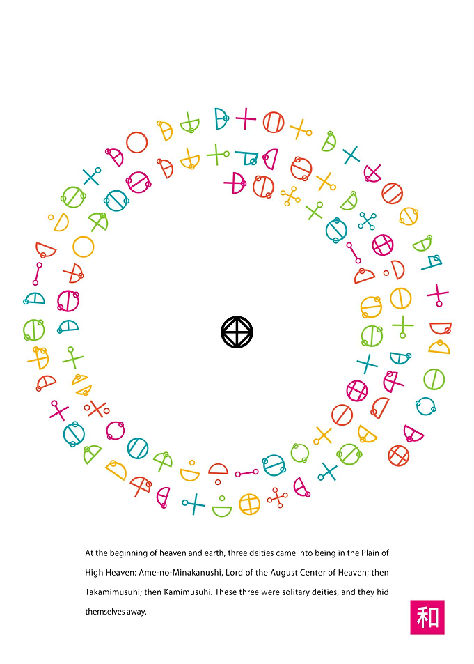 Kojiki Creation Spiral — Ancient Japanese Katakamuna Script