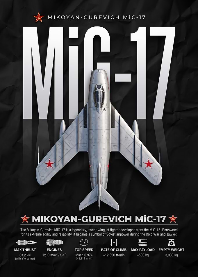 Mikoyan-Gurevich MiG-17 Technical Poster
