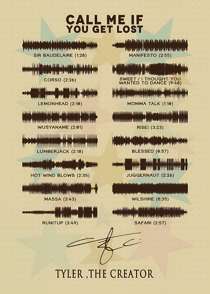 Tyler, The Creator Album Tracklist Poster