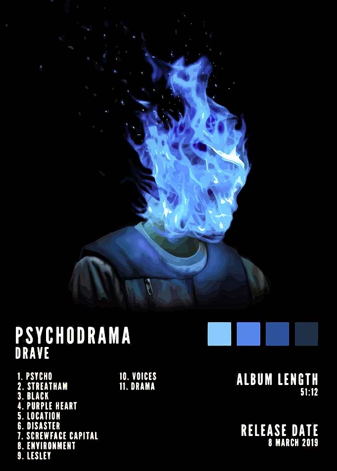 Psychodrama Album Art Poster