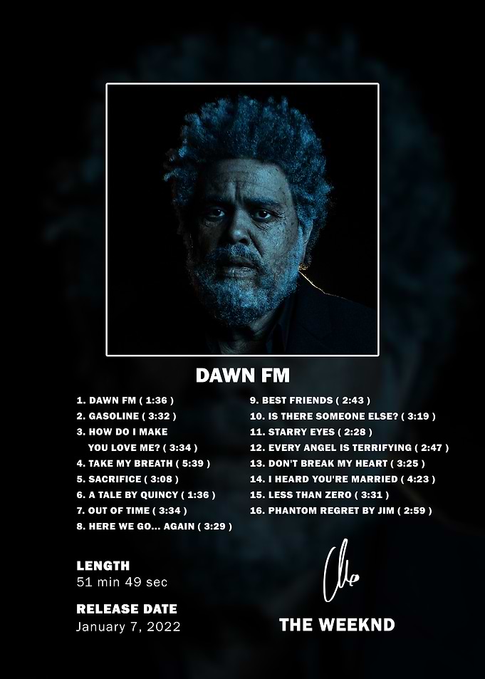 The Weeknd Dawn FM Album Poster