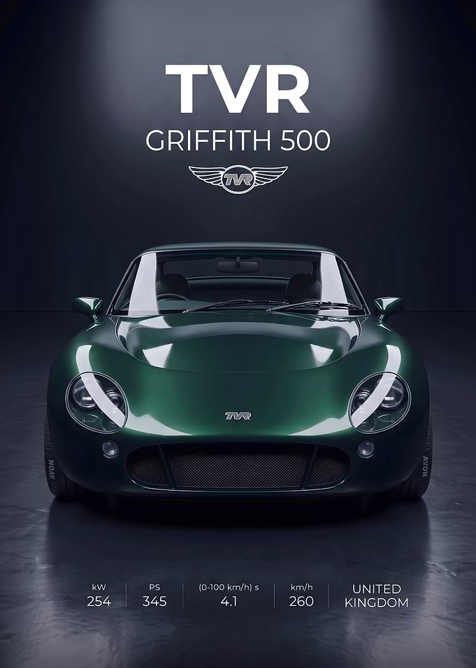 TVR Griffith 500 Sports Car Poster