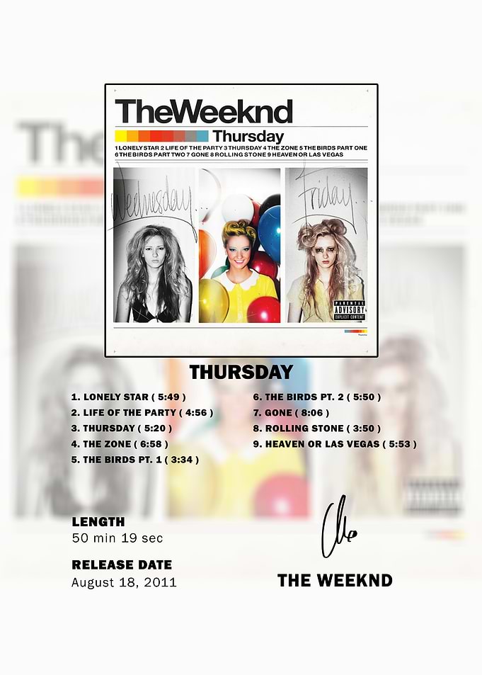The Weeknd Thursday Album Poster