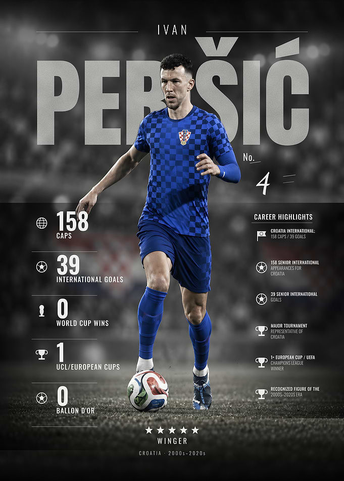 Ivan Perisic Legendary Winger Career Poster