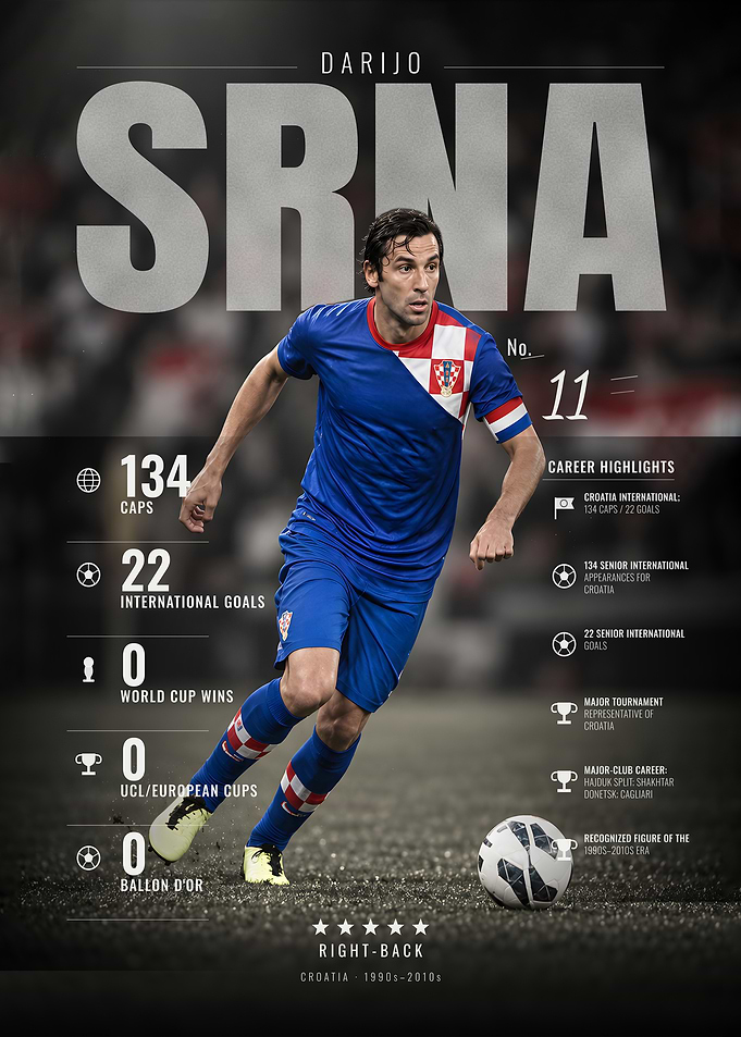Darijo Srna Captain Leader Football Art