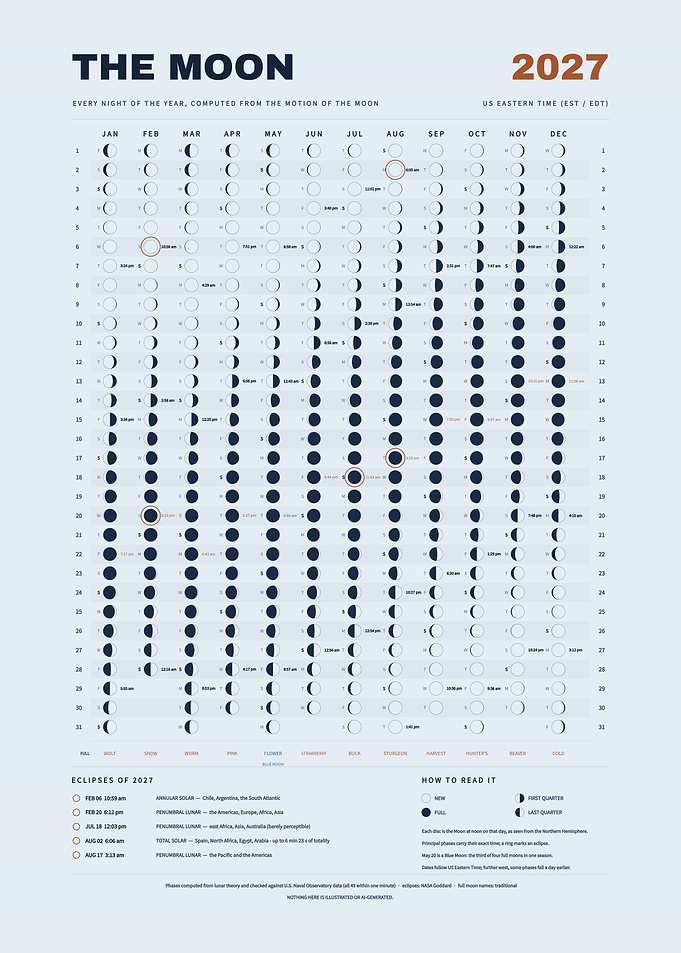 Lunar Calendar 2027 - Every Night of the Year, Sky Blue