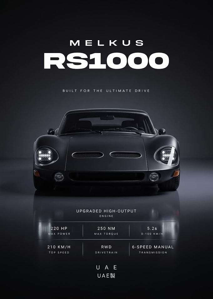 matte black Melkus RS1000 Sports Car Poster