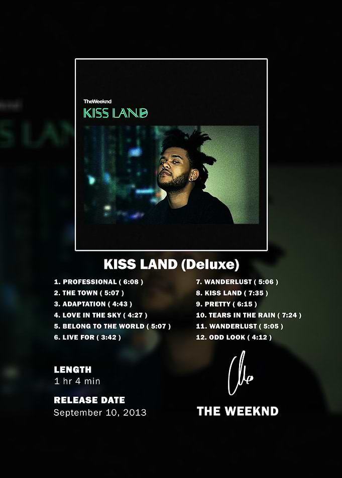 The Weeknd Kiss Land Album Poster