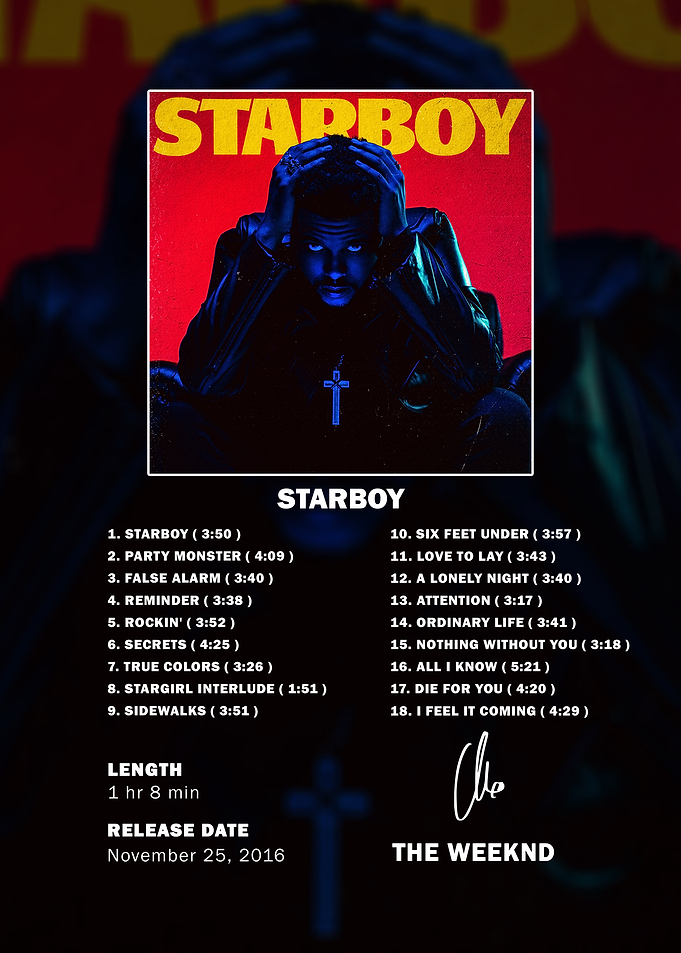 The Weeknd Starboy Album Tracklist Poster