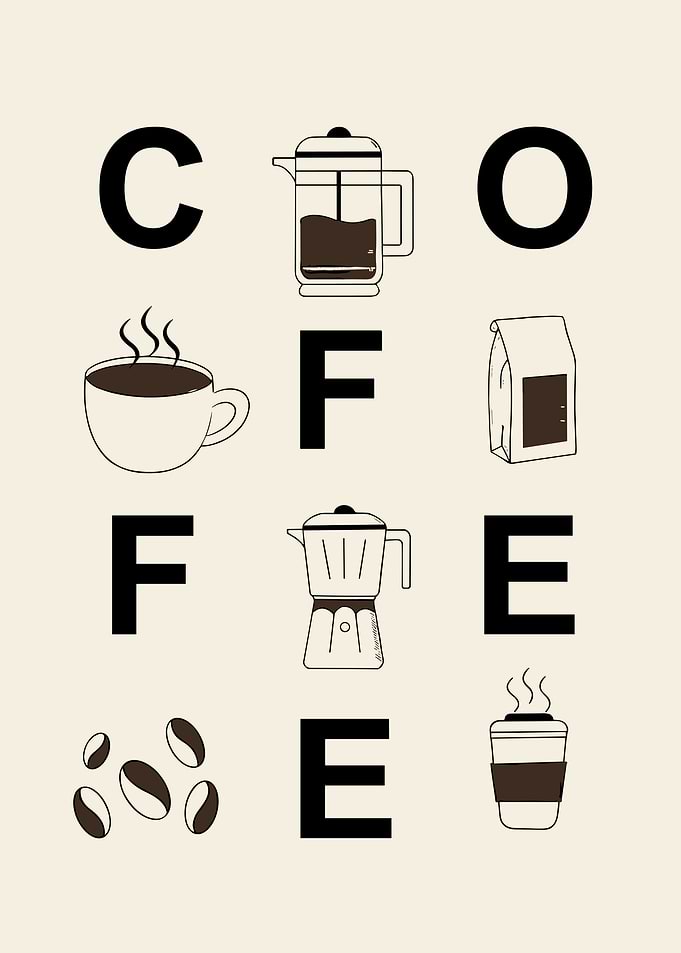 Minimalist Coffee Typography Poster