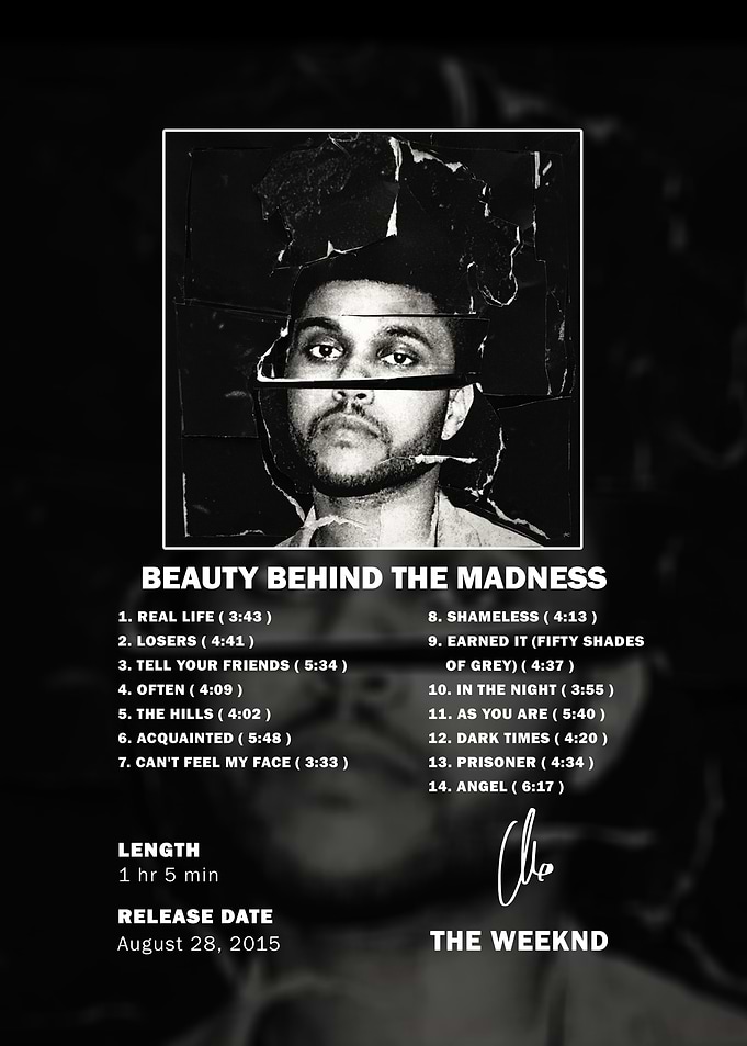The Weeknd Beauty Behind The Madness Poster