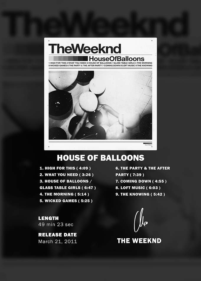 The Weeknd House of Balloons Poster