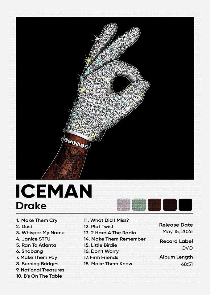 Drake Iceman Album Poster