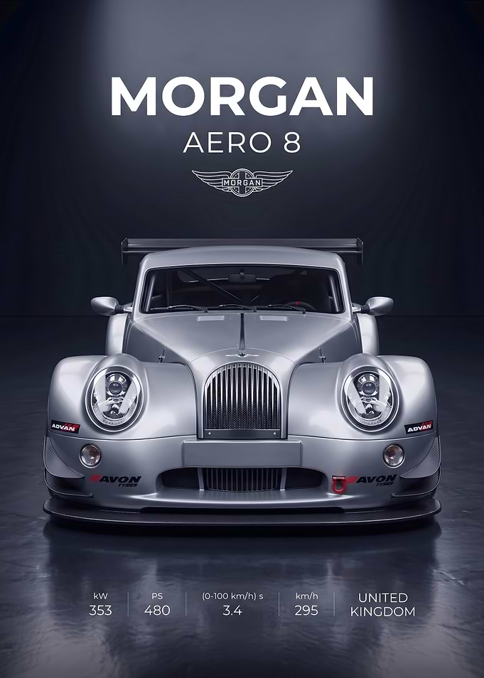 Morgan Aero 8 Sports Car Poster