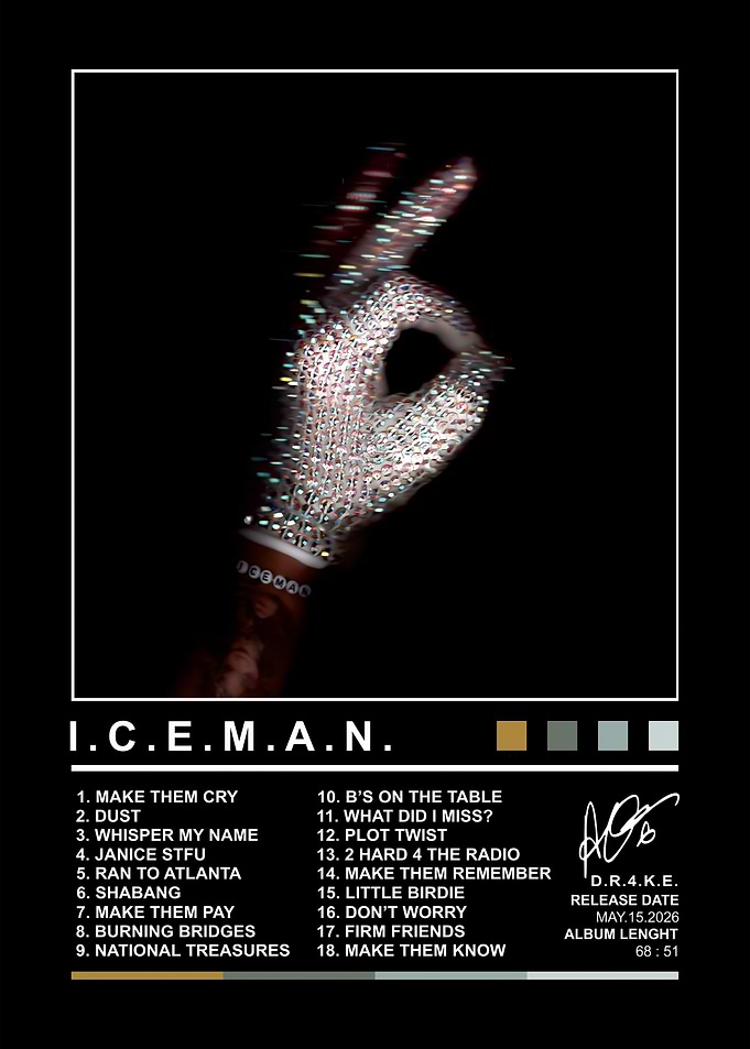 Iceman Album Cover Art Poster