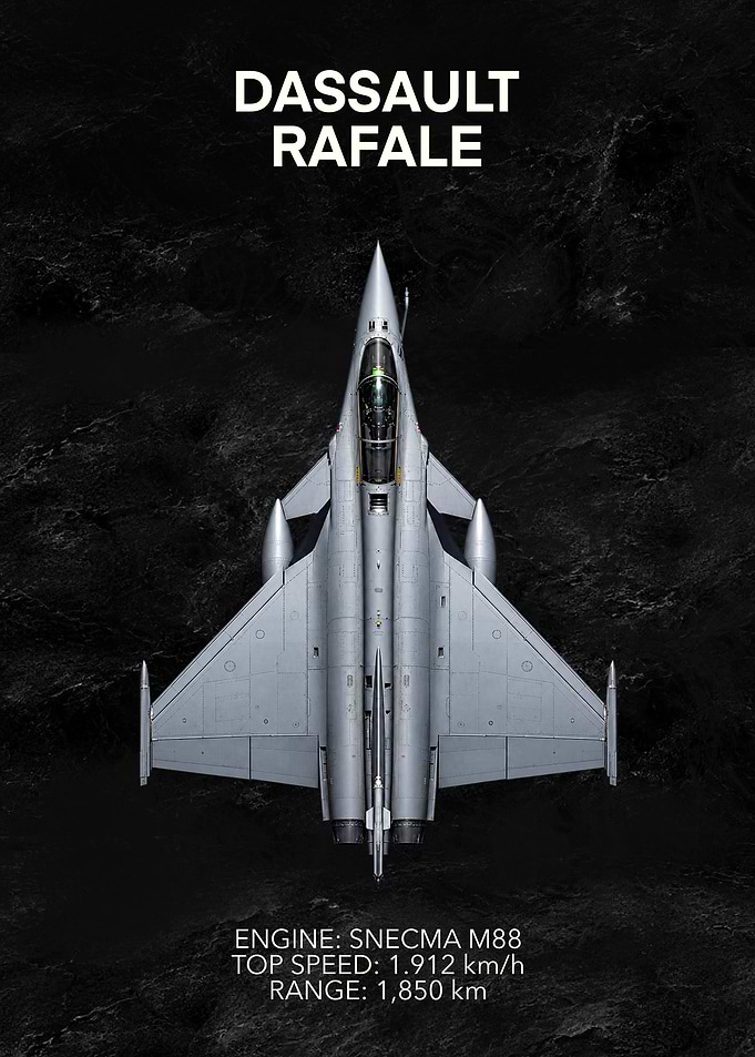 Dassault Rafale Fighter Jet Poster