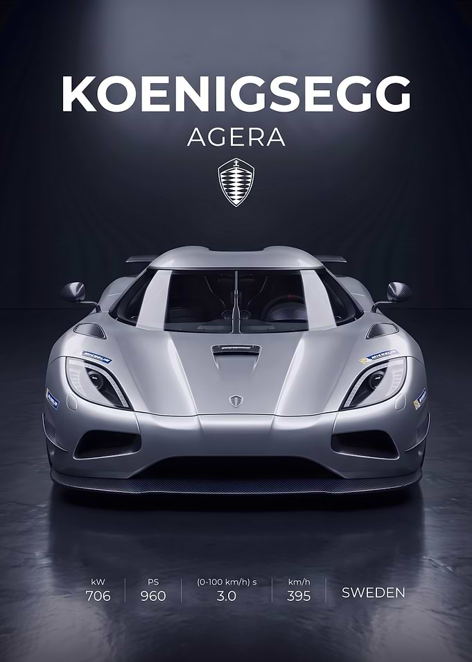 Koenigsegg Agera Silver Supercar Poster