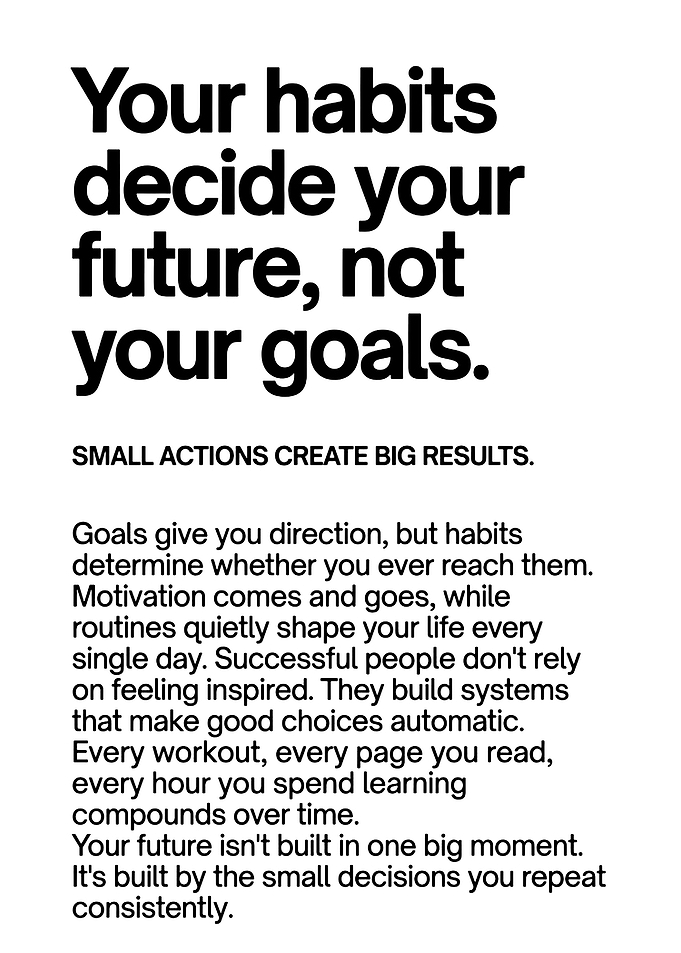 Inspirational Habits Quote Poster
