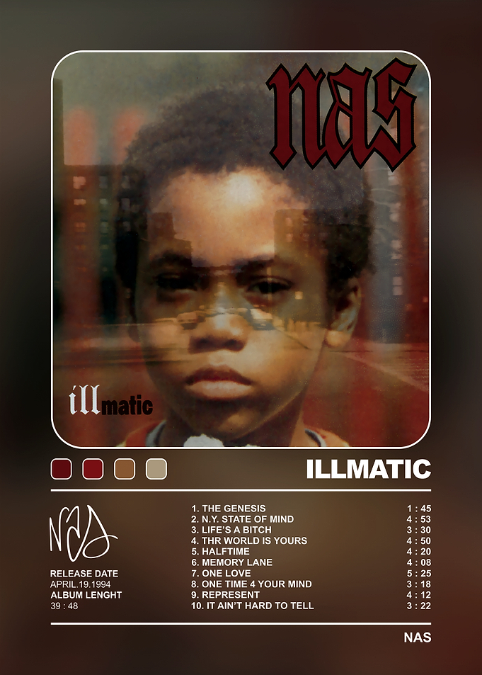 Nas Illmatic Album Poster