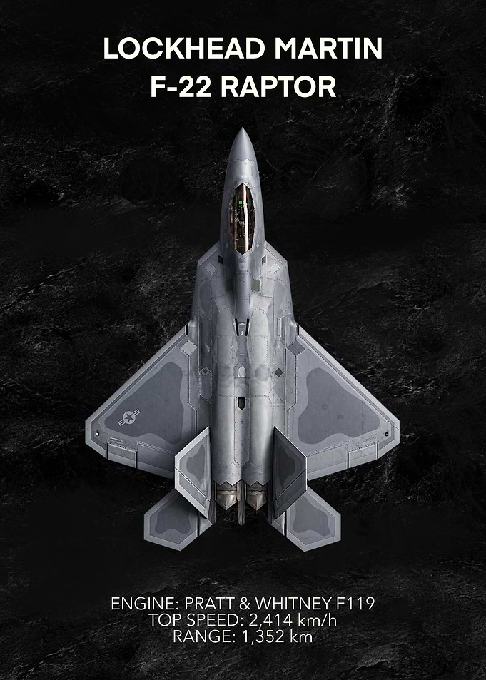Lockheed Martin F-22 Raptor Poster