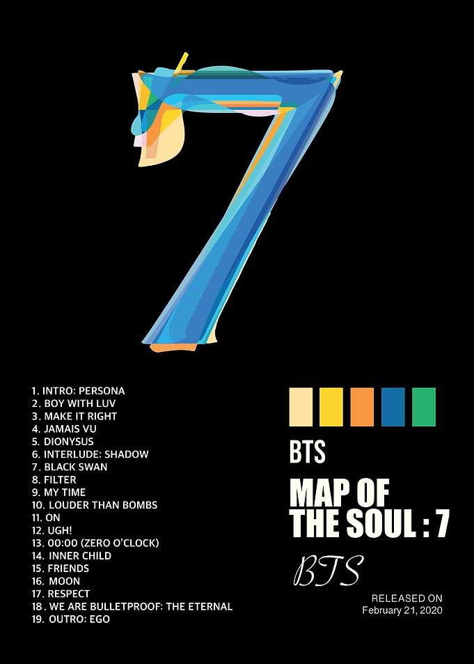 BTS Map of the Soul 7 Poster