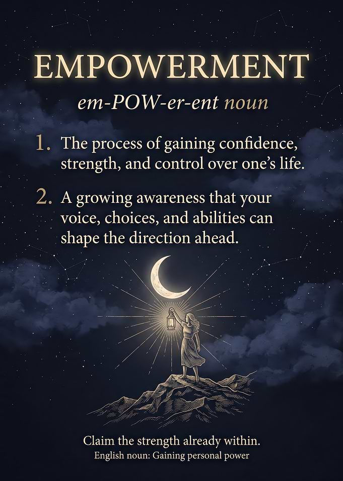 Empowerment Definition Inspirational Poster