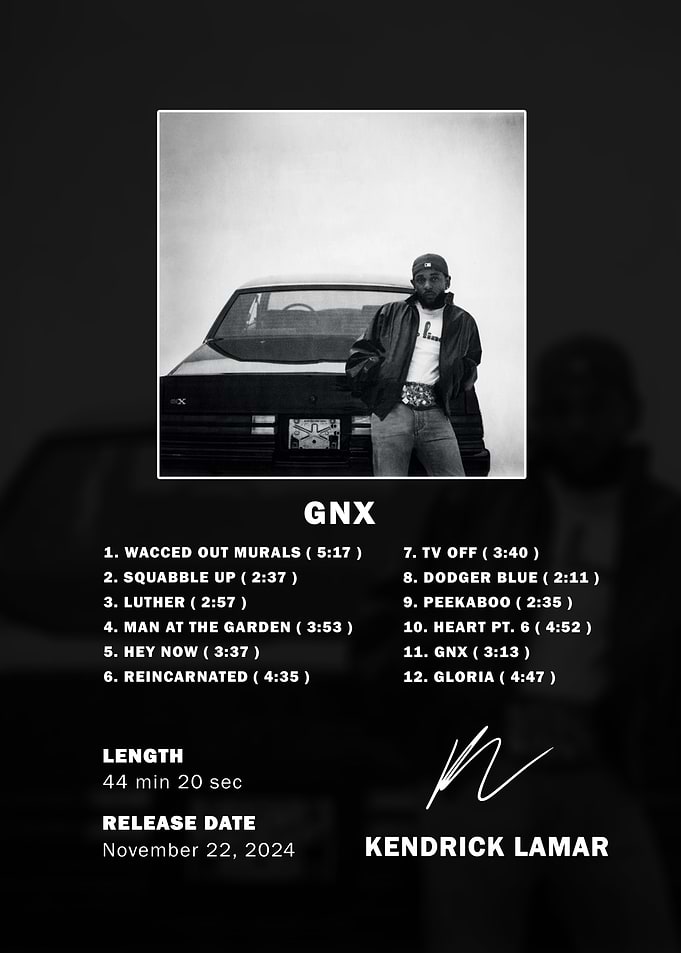 Kendrick Lamar GNX Album Tracklist Poster