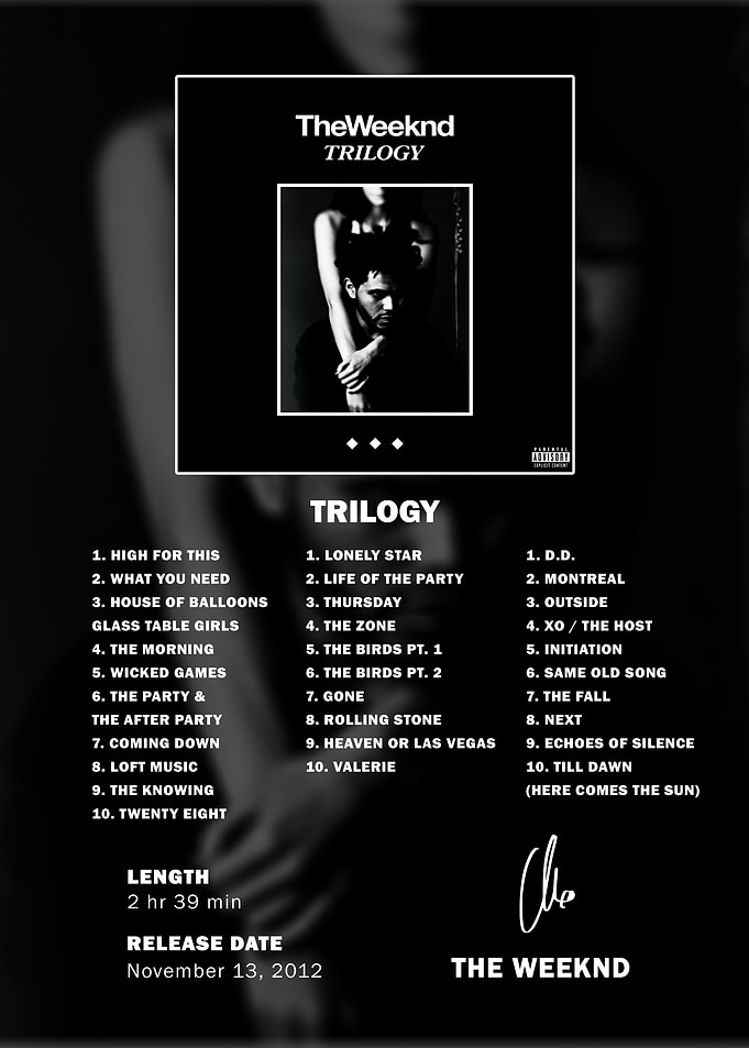 The Weeknd Trilogy Album Tracklist Poster
