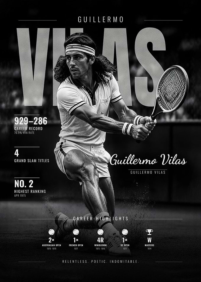 Guillermo Vilas Relentless Tennis Icon